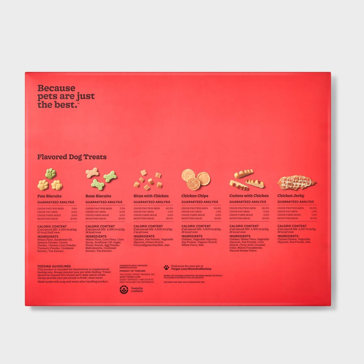 Calendario de Adviento para Perros – 25 días